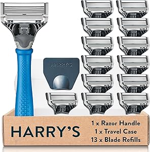 Harry's Razor Overview